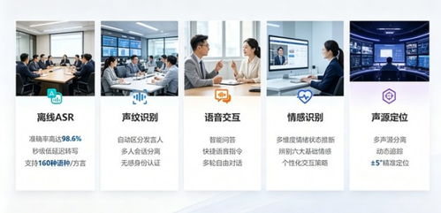 堅守端側離線語音指令，熙瑾信息與連云港龍蝦集團共創智能互動新標桿